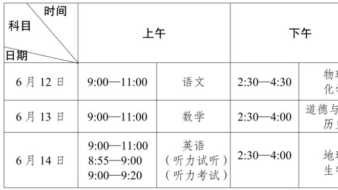 老虎也老了？38岁法尔考今夏离队 两夺西甲铜靴&在马竞91场70球